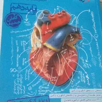 کتاب آموزشی|کتاب و مجله آموزشی|تهران, اتحاد|دیوار