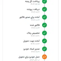 پژو 207i اتوماتیک با موتور TU5P|خودرو سواری و وانت|یزد, |دیوار
