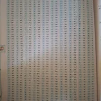کتاب تست زیست|کتاب و مجله آموزشی|تهران, جوادیه|دیوار