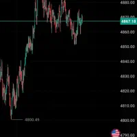 اتاق ترید 4دلار هدیه ثبت نام  میده
