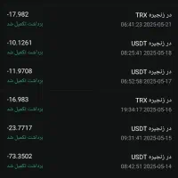 آموزش ارزدیجیتال،بورس،فارکس|خدمات آموزشی|قم, بلوار امین و ساحلی|دیوار