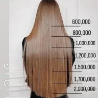 کراتین|خدمات آرایشگری و زیبایی|تبریز, |دیوار