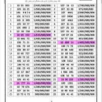 0912.783.99.80