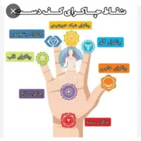 طب سنتی(حجامت ناف ورودل هول اسپاسم عضلات بادکش و|خدمات آرایشگری و زیبایی|اراک, |دیوار