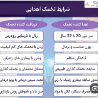 باروری وناباروری وبارداری های ناخواسته|خدمات آرایشگری و زیبایی|کرج, شهرک طالقانی|دیوار
