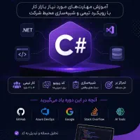 آموزش برنامه نویسی Full Stack (.NET React Next.js)