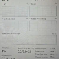 لپ تاپ Dell مدل Latitude 7320 نسل ۱۱ سبک پرقدرت|رایانه همراه|مشهد, سعد آباد|دیوار