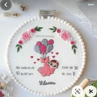 تابلو گلدوزی|تابلو، نقاشی، عکس|تهران, پرستار|دیوار