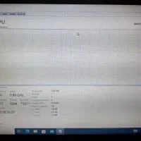 لپ تاپ Hp|رایانه همراه|تهران, فلاح|دیوار