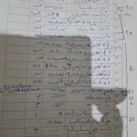 قطعات یدکی خودرو|قطعات یدکی و لوازم جانبی|فولادشهر, زاینده رود|دیوار