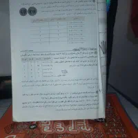 کتاب و جزوه های درسی دهم یازدهم دوازدهم گام به گام