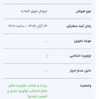 حواله خودرو