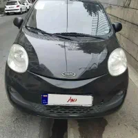 ام وی ام 110 اس مدل 96