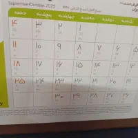 کارت کارگری با کارت عابربانک گم شده