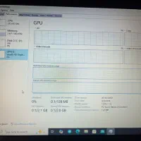 لپ‌تاپ Lenovo ThinkPad T440s|رایانه همراه|سیرجان, |دیوار