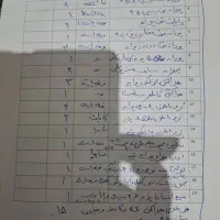 قطعات یدکی خودرو|قطعات یدکی و لوازم جانبی|فولادشهر, زاینده رود|دیوار