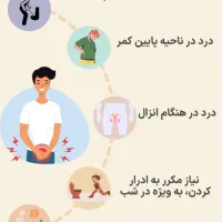مشکلات پروستات