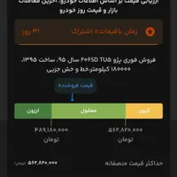 فروش فوری پژو 206SD TU5 سال ۹۵|خودرو سواری و وانت|قم, باجک دو|دیوار