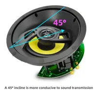 فروش اسپیکر سقفی و کلید لمسی|سیستم صوتی خانگی|قزوین, |دیوار
