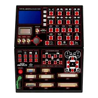 تستر مالتی پلکس ارمین صنعت