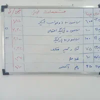 شهرک نوید توس ۳۱|اجارهٔ آپارتمان|مشهد, نوید|دیوار