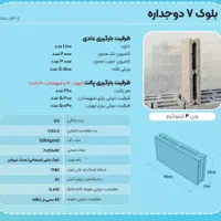 بلوکهای سبک چند جداره|مصالح و تجهیزات ساختمان|بروجرد, |دیوار