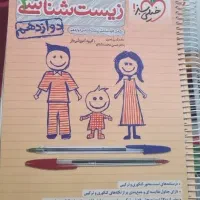 زیست خیلی سبز
