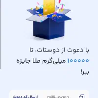 کد معرف 15 میل طلا