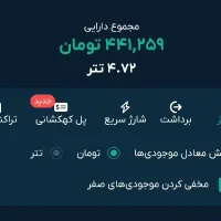 کسب درآمد
