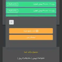کسب درآمد با چند کلیک در  کارسود مستمر / روزانه