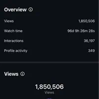 ادمین پیج هستم به بصورت حضوری و دور کار هستم|خدمات رایانه‌ای و موبایل|شیراز, شهرک گلستان|دیوار