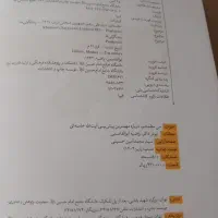 کتاب|کتاب و مجله مذهبی|قم, زند آباد|دیوار