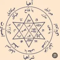سرکتاب