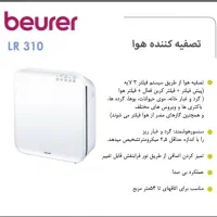 تصفیه هوا بیورر