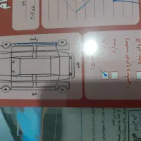 پژو۲۰۶ سفید