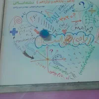 کتابهای کنکور علوم انسانی