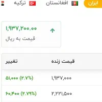 مشاوره و راهنمایی