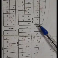 زمین باغ ویلا ،هوانیروز کرمانشاه
