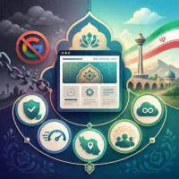 خدمات طراحی سایت