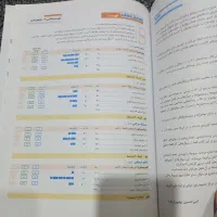 زیست ۱۱ آبی|کتاب و مجله آموزشی|یاسوج, |دیوار