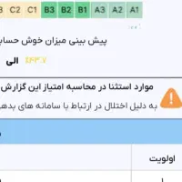 رتبه ها بالا چک بدون چک تماس بگیرن توافقی