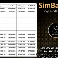 0912-017-83-10|سیم‌کارت|ارومیه, |دیوار
