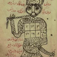 مشاوره دعا|فعالیت داوطلبانه|یاسوج, |دیوار
