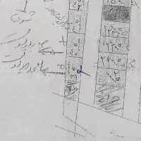 فروش فوری زمین اینده دار