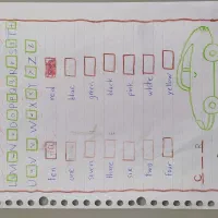 مکالمه انگلیسی|فعالیت داوطلبانه|مشهد, ایثار|دیوار