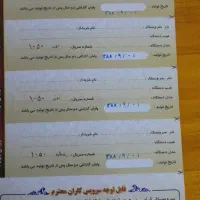 سبزی خردکن خانگی|خردکن، آسیاب، غذاساز|کرج, شاهین‌ویلا|دیوار