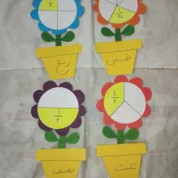 پاکن|لوازم التحریر|زابل, |دیوار