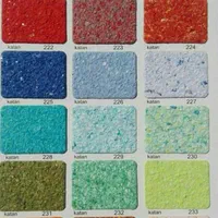 بلکارومالین.پتینه.نقاشی وبازسازی ساختمان|خدمات پیشه و مهارت|تهران, بریانک|دیوار