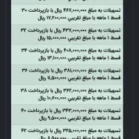 وام