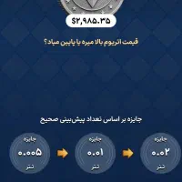 بازی کسب درآمد واقعی